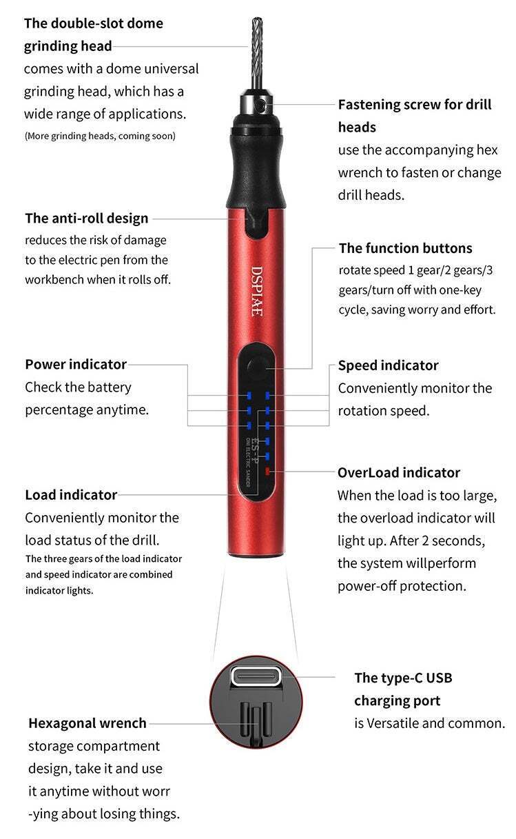 DSPAIE- Portable Electric Sanding Pen