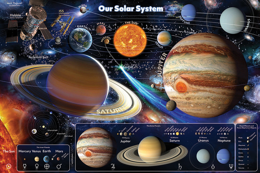 Our Solar System- Floor puzzle