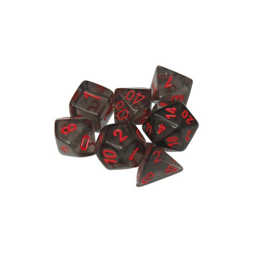 Translucent: 7pc Smoke/Red